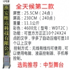 o(w)(xin)_Ļ12̖ɫ/_Ļ/_ĻC/Xß/LED